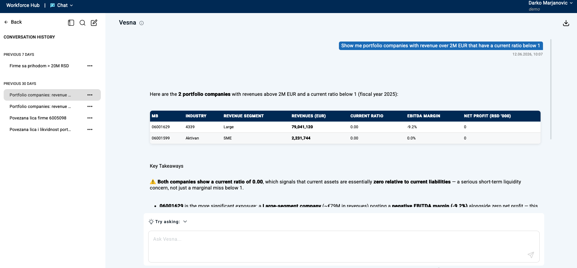 Multichannel Publishing